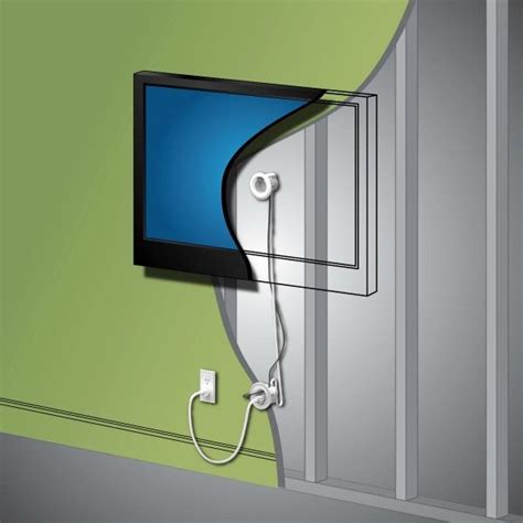 TV Wire Hider | Hide wires easily with this In Wall TV Power Cord ...