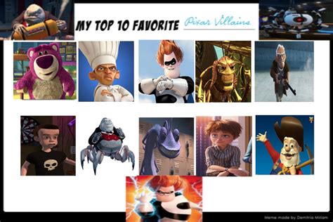 Top 10 Pixar Villains by Eddsworldfangirl97 on DeviantArt