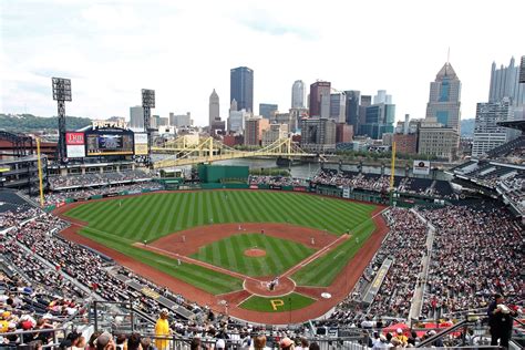 PNC Park Travel Guide - Stadium Scene