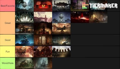 Mortal Kombat 11 / Aftermath / Ultimate Stages Tier List (Community Rankings) - TierMaker