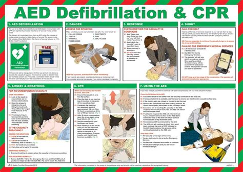 How To Use Defibrillator Instructions