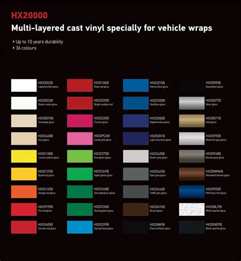 Hexis Vinyl Wrap Color Chart: A Visual Reference of Charts | Chart Master