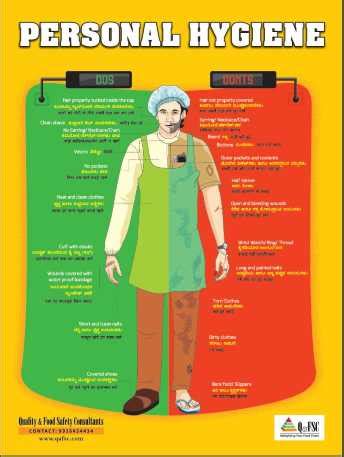 Personal Hygiene Poster - Food Safety Works