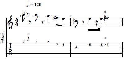 15 Blues Guitar Licks For Beginners In The Genre - Learn Guitar Malta