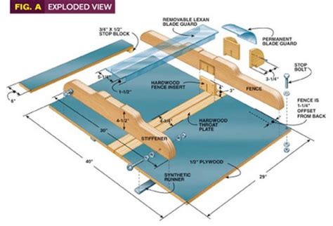 The Ultimate Shop-Built Crosscut Sled | Popular Woodworking