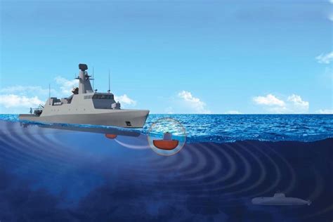 DSIT Solutions Was Selected by a Leading European Shipyard to Equip a NATO Navy with its ASW ...