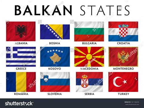 Balkans Southeast Europe Countries Flags Stock Illustration 181106243 | Shutterstock