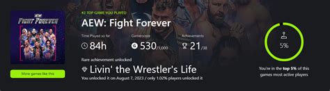 My 2nd most-played game on XBox : r/AEWFightForever