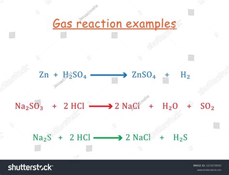 Gas Reaction Equation Gas Evolution Reaction Stock Vector (Royalty Free ...