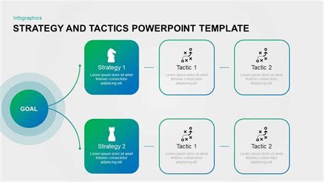 Hayden Christensen-Christina Milian: [View 35+] Business Strategy Ppt Template Free