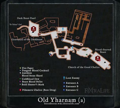 Old Yharnam | Bloodborne Wiki