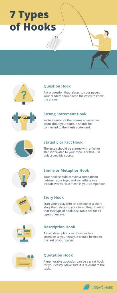 Hooks for Essays Guide - Check Out How to Write a Hook Easily