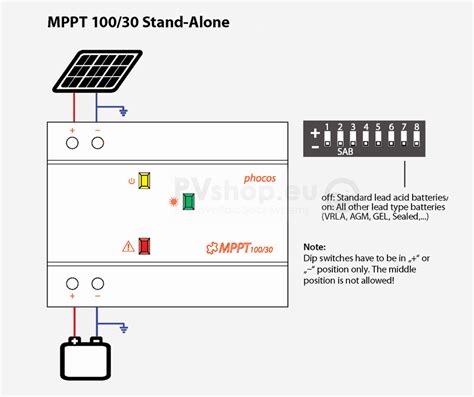 Wiring Diagram For Solar Panel Regulator