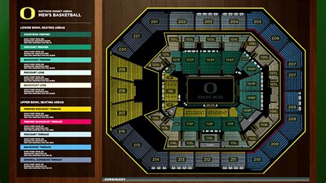 UNIVERSITY OF OREGON: Matthew Knight Arena :: Behance