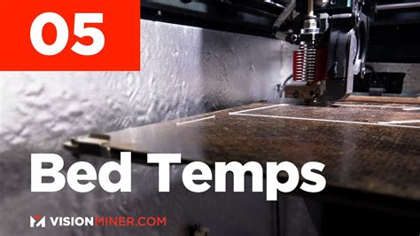 3d printer pla room temperature