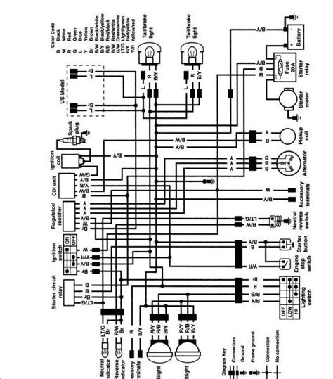 Kawasaki Bayou 220 Electrical Parts