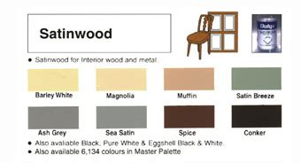 Dulux Satinwood