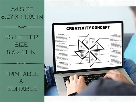 Mind Map Templates Bundle Printable and Editable PDF, Idea Board, Mind ...