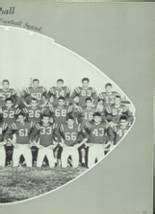 Explore 1966 Cookeville High School Yearbook, Cookeville TN - Classmates