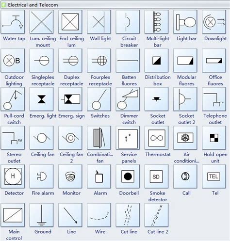 some type of electrical symbols are shown in this screenshote screengrafion