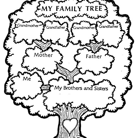Simple Family Tree Drawing at GetDrawings | Free download