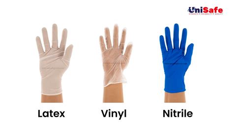 Nitrile Gloves vs. Latex Gloves vs. Vinyl Gloves Compared - UniSafe Gloves