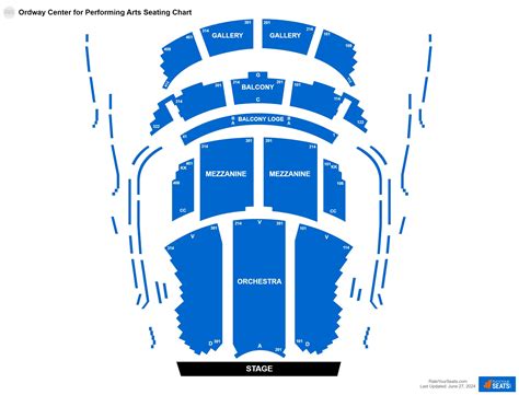 Ordway Center for Performing Arts Seating Chart - RateYourSeats.com