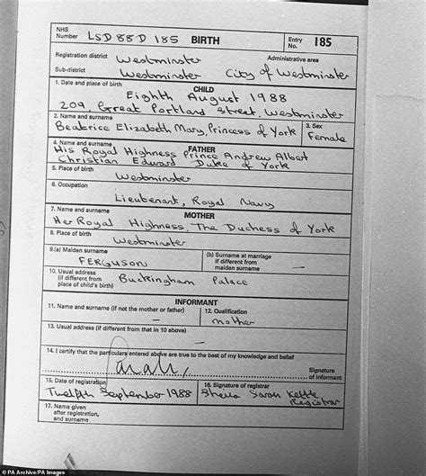 Archie's birth certificate reveals Meghan gave birth at the Portland | British royal family ...