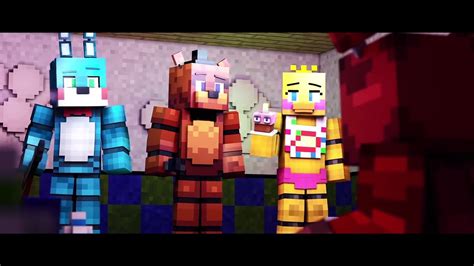 Minecraft Animation Fnaf – Telegraph