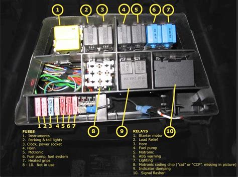 Bmw r1150r electrical wiring diagram #4 | Electrical wiring diagram ...