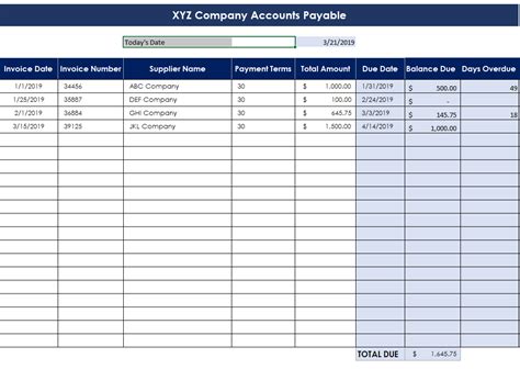 Accounts payable excel formulas