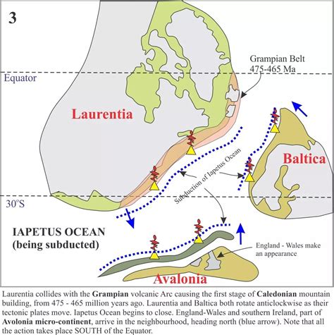 plate tectonics Archives - Geological Digressions