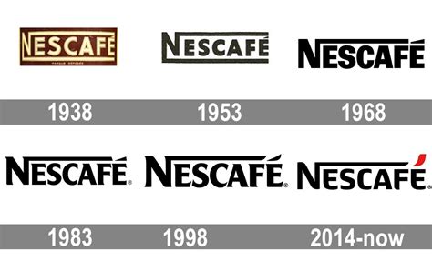 Nescafé brand resources: accessing high-guality vector logo SVG, brand colors, and more.