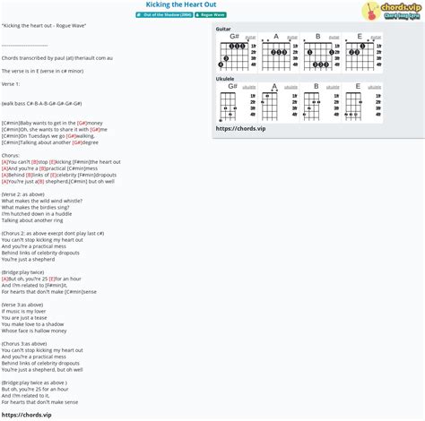 Chord: Kicking the Heart Out - Rogue Wave - tab, song lyric, sheet, guitar, ukulele | chords.vip