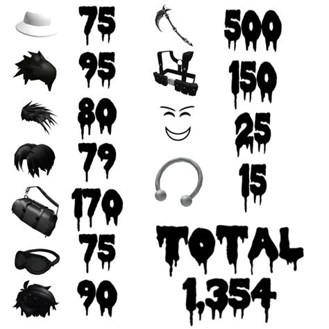 Goth Aesthetic Roblox Outfits