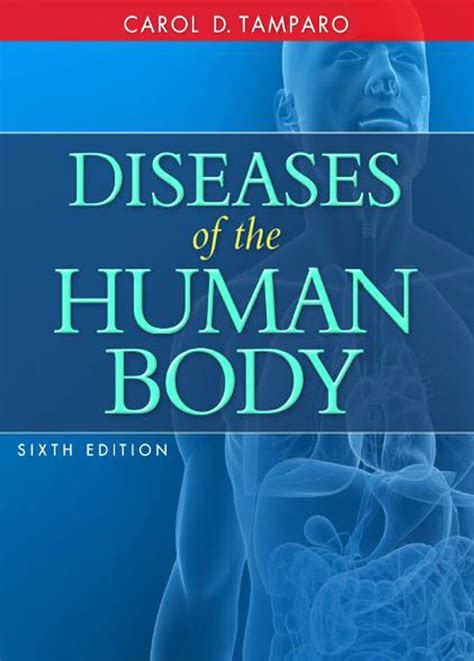 Diseases of the Human Body (6th Ed) - Test Only Emailed - Scrubs ...