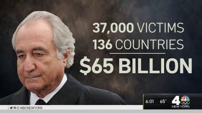 Tag: Bernie Madoff – NBC New York