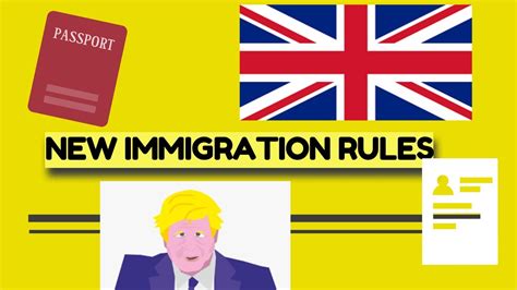 NEW IMMIGRATION RULES | UK 2020 - YouTube