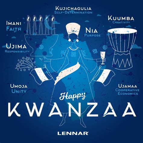 Happy Kwanzaa! Today represents the 6th principle of Kwanzaa i.e. Kuumba (koo-OOM-bah) or ...