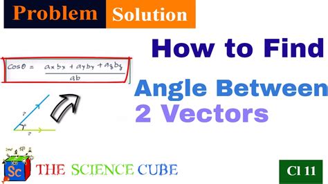 Dot Product and the Angle between two vectors - YouTube