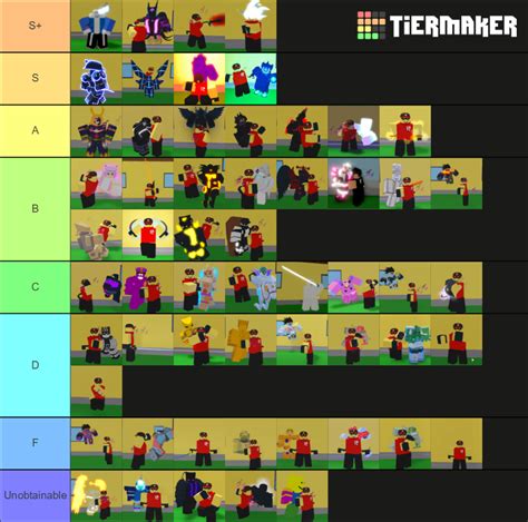 AUT Rarity List Tier List (Community Rankings) - TierMaker