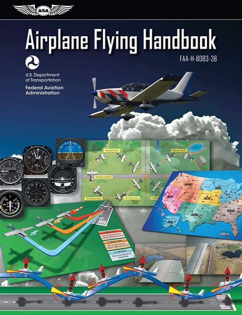 Airplane Flying Handbook (AFH) Audiobook