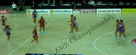 ANZ Championship, Australia Netball League, Ladder, Teams