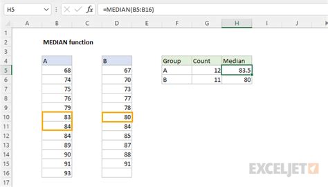 How to use the Excel MEDIAN function | Exceljet