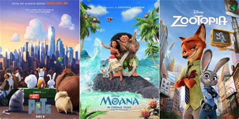 Top 3 Animated Movies Of 2016 — Sephira