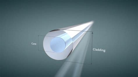 How Corning Makes Fiber-Optic Cable | Fiber optic cable, Fiber optic ...