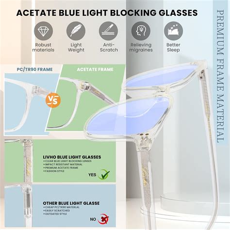 livho Blue Light Blocking Glasses - Cute Square Frames Filter Harmful ...