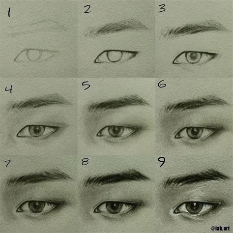 How To Draw Bts Step By Step at Drawing Tutorials