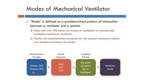 Ventilator: Modes of Mechanical Ventilator (Arabic Narration) - YouTube