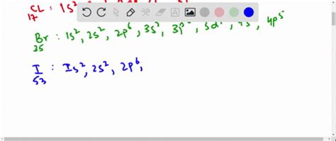 ⏩SOLVED:Write the electron configuration for each halogen atom.… | Numerade